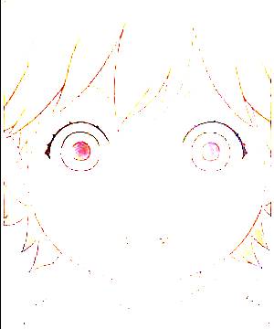 ภาพตัวละคร Chie