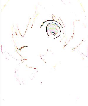 ภาพตัวละคร Futaba Marui