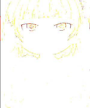 ภาพตัวละคร Mitsuba Marui