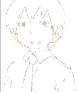 ภาพตัวละคร Satoshi Yabe