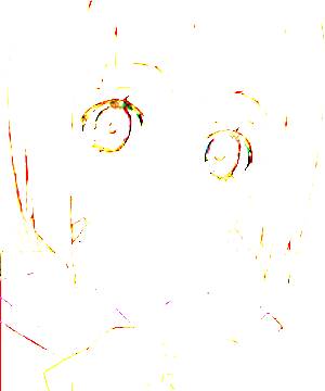 ภาพตัวละคร Ringo Akai