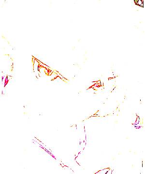 ภาพตัวละคร Kirihiko Kirishima