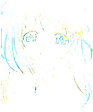 ภาพตัวละคร Hiyori Kazane