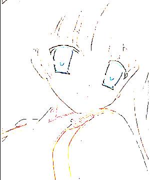 ภาพตัวละคร Shirayuki Hotogi