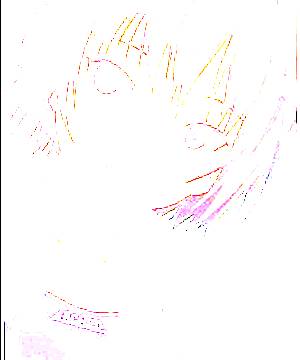 ภาพตัวละคร Ai Nanasaki