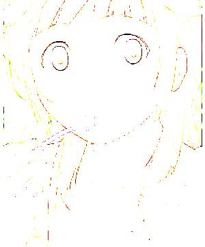 ภาพตัวละคร Rihoko Sakurai