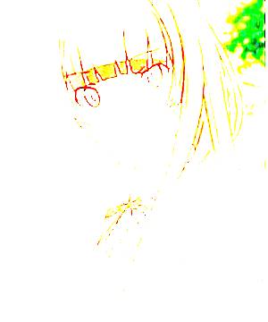 ภาพตัวละคร Risa Kamizaki