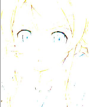 ภาพตัวละคร Kirino Kousaka