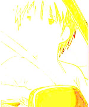 ภาพตัวละคร Momoko Aoyagi