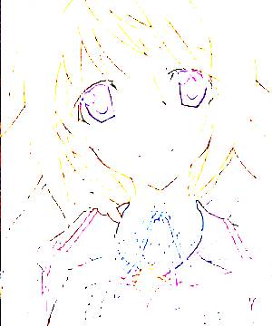 ภาพตัวละคร Charlotte Dunois