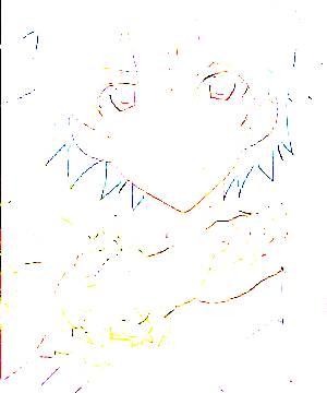 ภาพตัวละคร Ichika Orimura