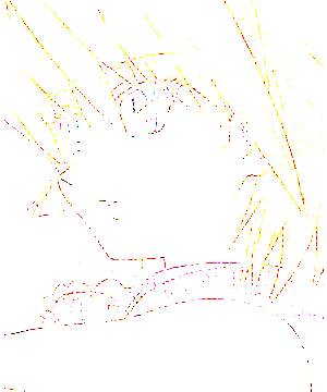 ภาพตัวละคร Sayoko Tsukinomori