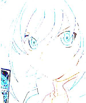 ภาพตัวละคร Aichi Sendou