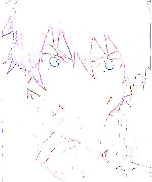 ภาพตัวละคร Rin Okumura