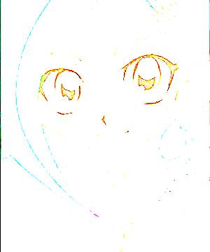 ภาพตัวละคร Kotori Mizuki