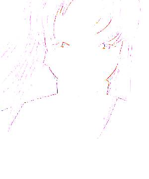 ภาพตัวละคร Mimori Kiryu
