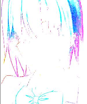 ภาพตัวละคร Ciel
