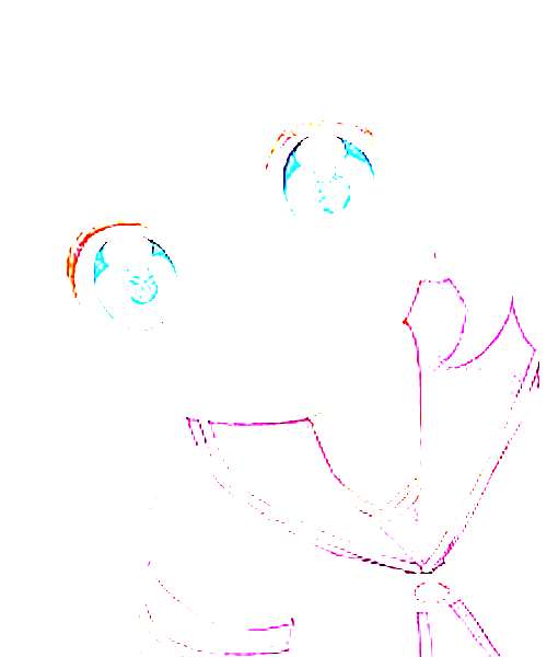 Chinatsu Yoshikawa character portrait