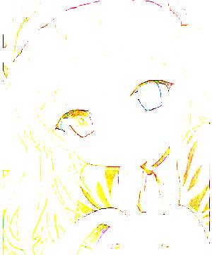 ภาพตัวละคร Kobato Hasegawa