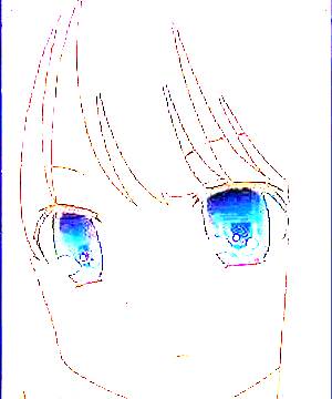 ภาพตัวละคร Arata Sagimori
