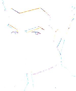 ภาพตัวละคร Shouzou Tadokoro