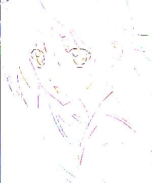 ภาพตัวละคร Yuzuki Eba