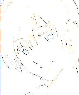 ภาพตัวละคร Haruto Kirishima
