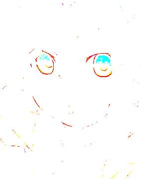 ภาพตัวละคร Yotsugi Ononoki
