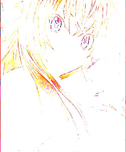 Rias Gremory character portrait