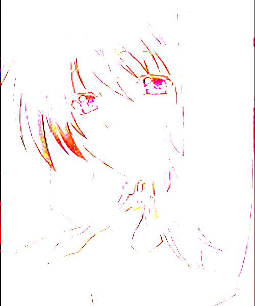 Akeno Himejima character portrait