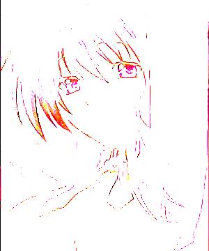 ภาพตัวละคร Akeno Himejima
