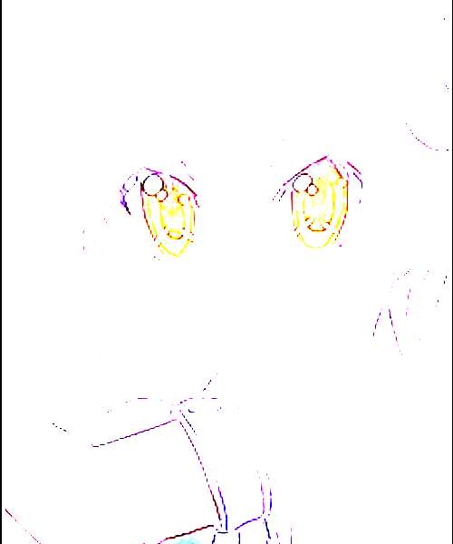 Koneko Toujou character portrait