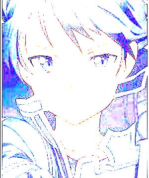 ภาพตัวละคร Kazuto Kirigaya