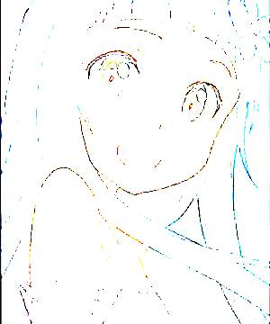 ภาพตัวละคร Yui
