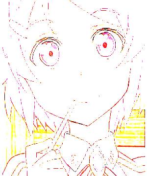 ภาพตัวละคร Rika Shinozaki
