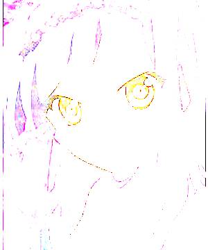 ภาพตัวละคร Kuroyukihime