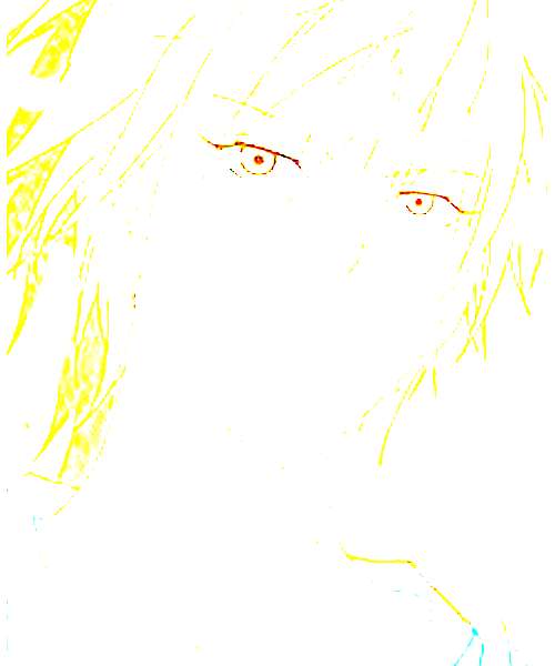 Ryouta Kise character portrait