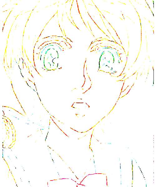 Hitomi Kanzaki character portrait