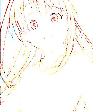 ภาพตัวละคร Naru Narusegawa