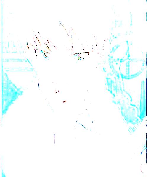 Yayoi Kunizuka character portrait