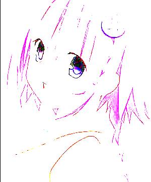 ภาพตัวละคร Mea Kurosaki