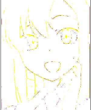 ภาพตัวละคร Nanami Aoyama