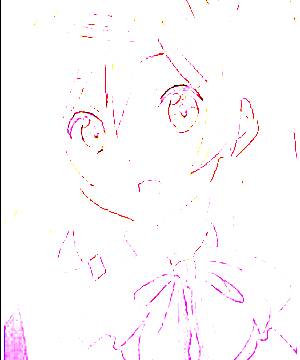 ภาพตัวละคร Shinka Nibutani
