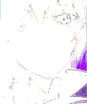ภาพตัวละคร Kiyotaka Yoshino