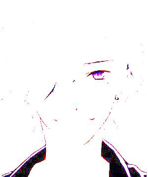 ภาพตัวละคร Tsubaki Asahina