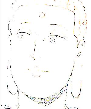 ภาพตัวละคร Buddha