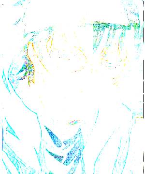 ภาพตัวละคร Gareki
