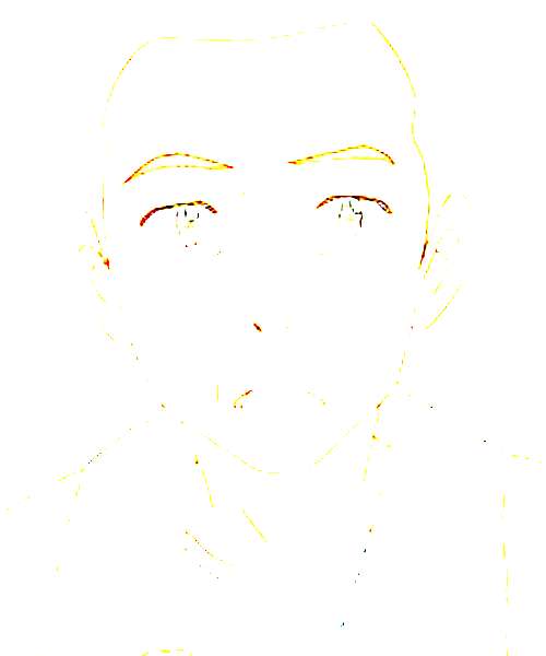 Mamedai Kitashirakawa character portrait
