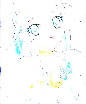 ภาพตัวละคร Rikka Hishikawa