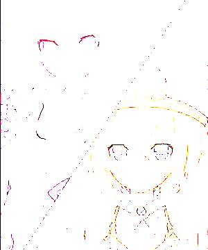 ภาพตัวละคร Blanc